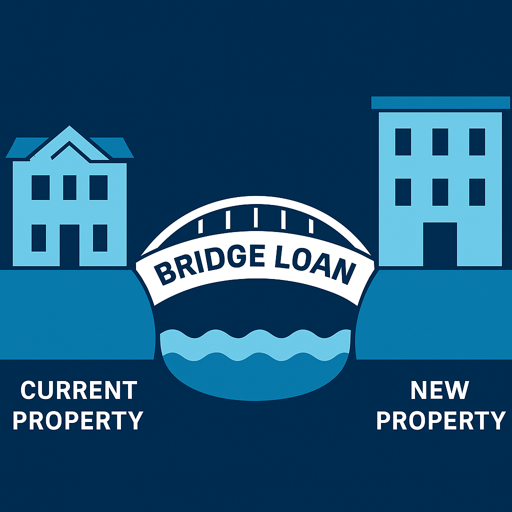 Bridge Loan Illustration